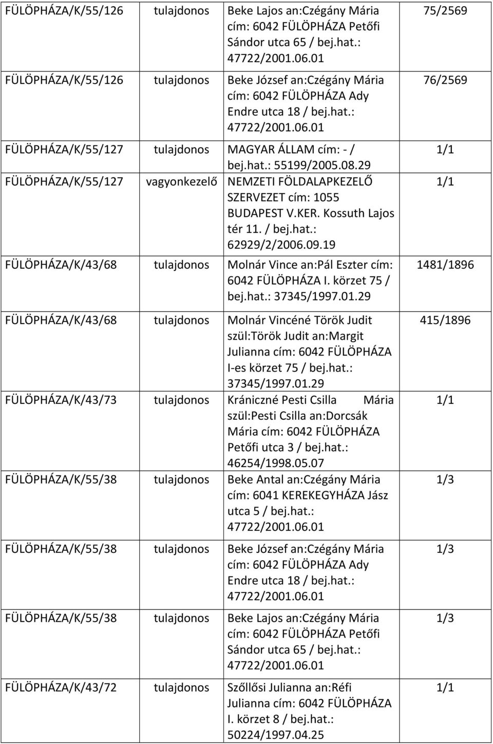 08.29 FÜLÖPHÁZA/K/55/127 vagyonkezelő NEMZETI FÖLDALAPKEZELŐ SZERVEZET cím: 1055 BUDAPEST V.KER. Kossuth Lajos tér 11. / bej.hat.: 62929/2/2006.09.