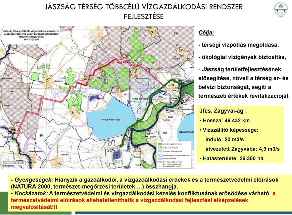 432 km Vízszállító képessége: induló: 20 m3/s átvezetett Zagyvába: 4,9 m3/s Hatásterülete: 26.