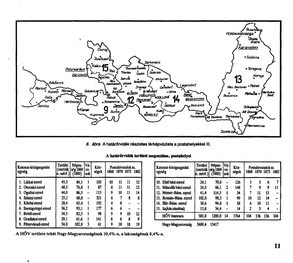 1868 1870 1873 1882 1. Likkai ezred 45,3 84,1 1 105 10 11 11 12 2. Otocsáci ezred 48,3 76,8 1 87 8 11 11 12 3. Ogulini ezred 44,0 86,5-113 9 10 11 14 4. Szluini ezred 25,2 68,8-321 6 7 8 8 5.
