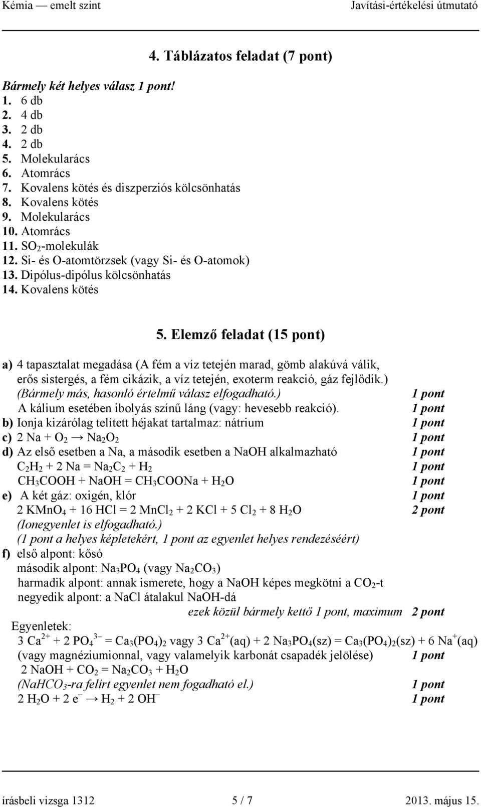 Elemző feladat (15 pont) a) 4 tapasztalat megadása (A fém a víz tetején marad, gömb alakúvá válik, erős sistergés, a fém cikázik, a víz tetején, exoterm reakció, gáz fejlődik.