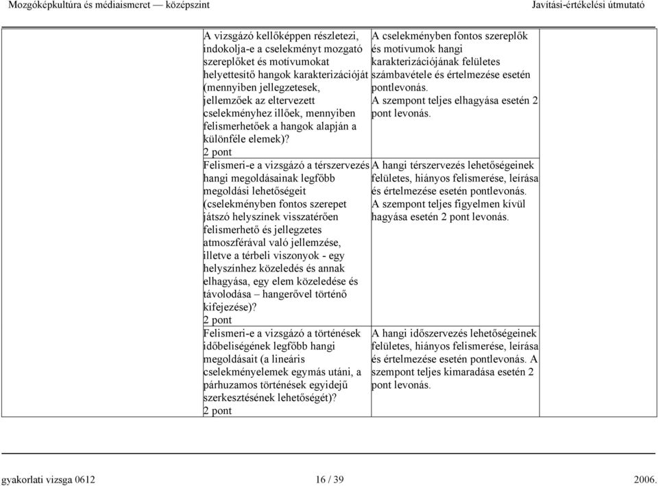 Felismeri-e a vizsgázó a térszervezés hangi megoldásainak legfőbb megoldási lehetőségeit (cselekményben fontos szerepet játszó helyszínek visszatérően felismerhető és jellegzetes atmoszférával való