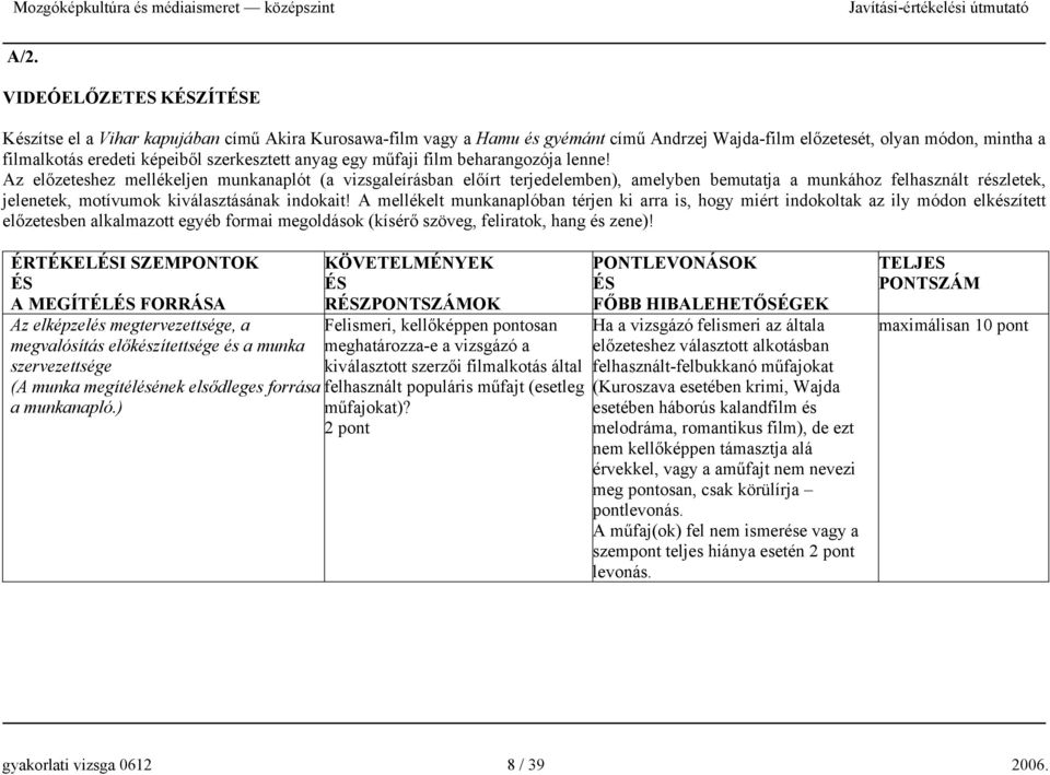 Az előzeteshez mellékeljen munkanaplót (a vizsgaleírásban előírt terjedelemben), amelyben bemutatja a munkához felhasznált részletek, jelenetek, motívumok kiválasztásának indokait!