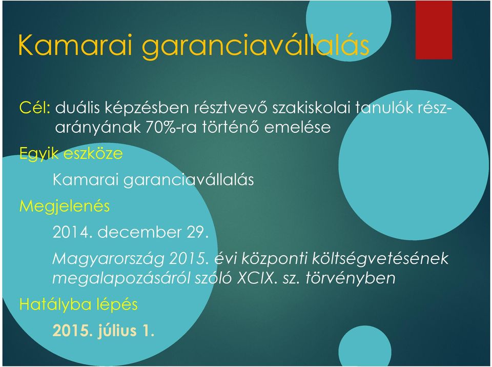 Megjelenés 2014. december 29. Magyarország 2015.