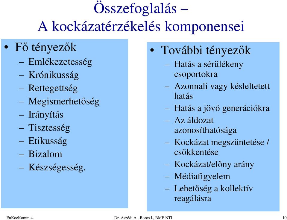 További tényezők Hatás a sérülékeny csoportokra Azonnali vagy késleltetett hatás Hatás a jövő generációkra Az