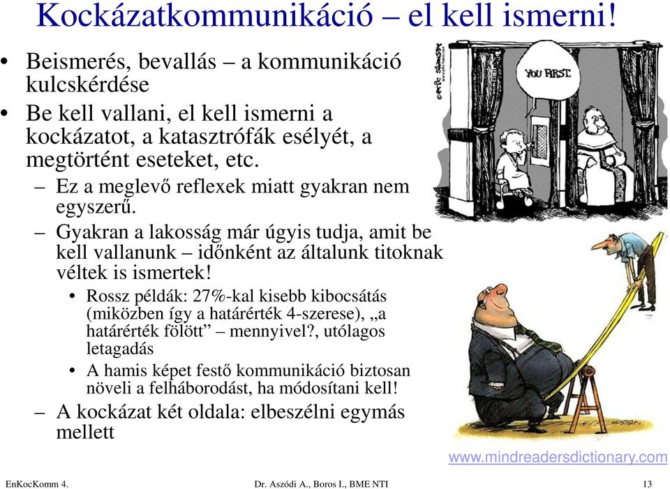 Ez a meglevő reflexek miatt gyakran nem egyszerű. Gyakran a lakosság már úgyis tudja, amit be kell vallanunk időnként az általunk titoknak véltek is ismertek!