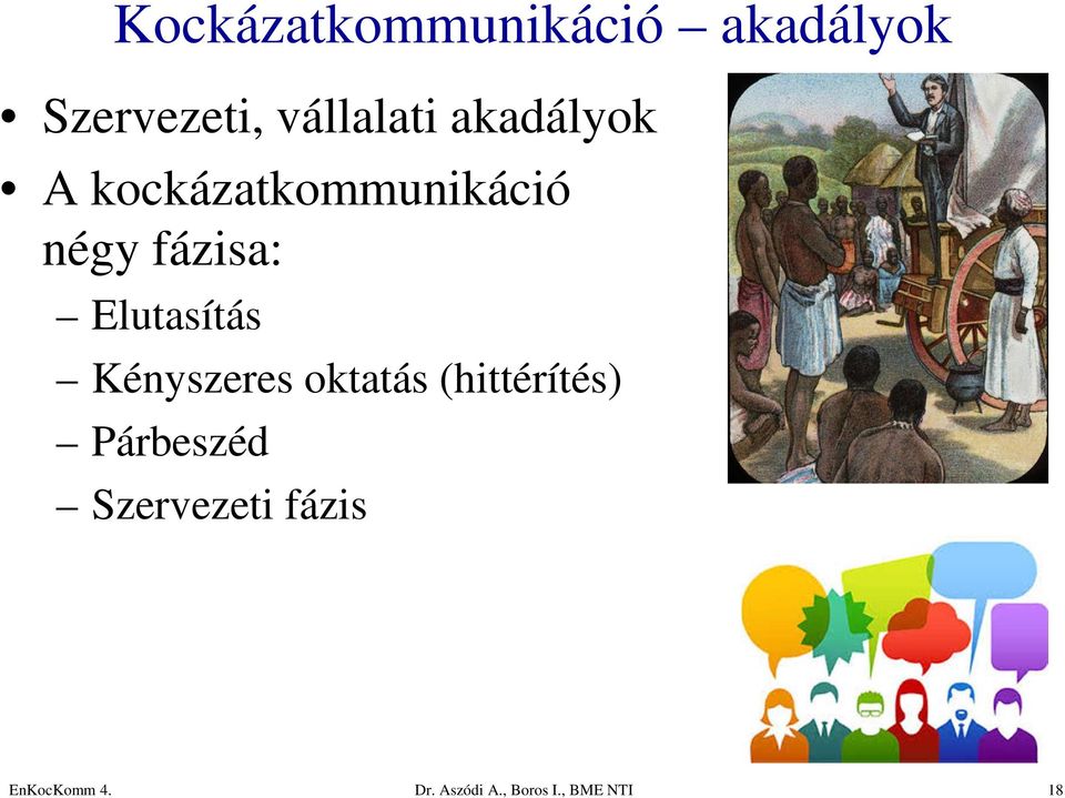 fázisa: Elutasítás Kényszeres oktatás (hittérítés)