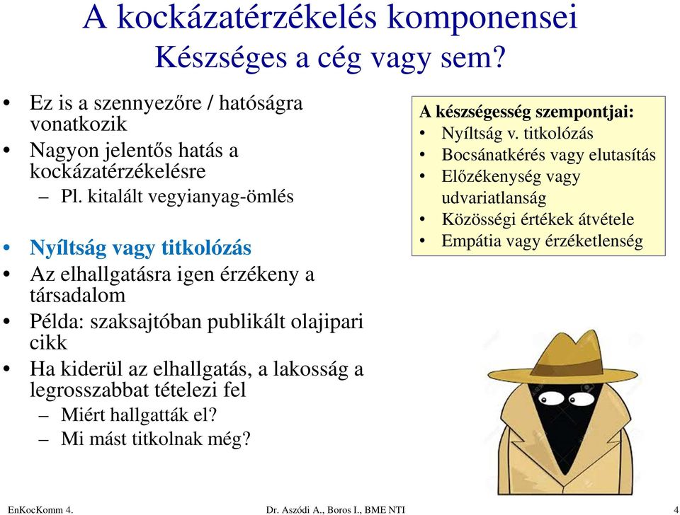 az elhallgatás, a lakosság a legrosszabbat tételezi fel Miért hallgatták el? Mi mást titkolnak még? A készségesség szempontjai: Nyíltság v.