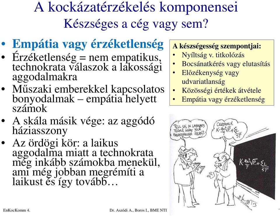 empátia helyett számok A skála másik vége: az aggódó háziasszony Az ördögi kör: a laikus aggodalma miatt a technokrata még inkább számokba menekül,