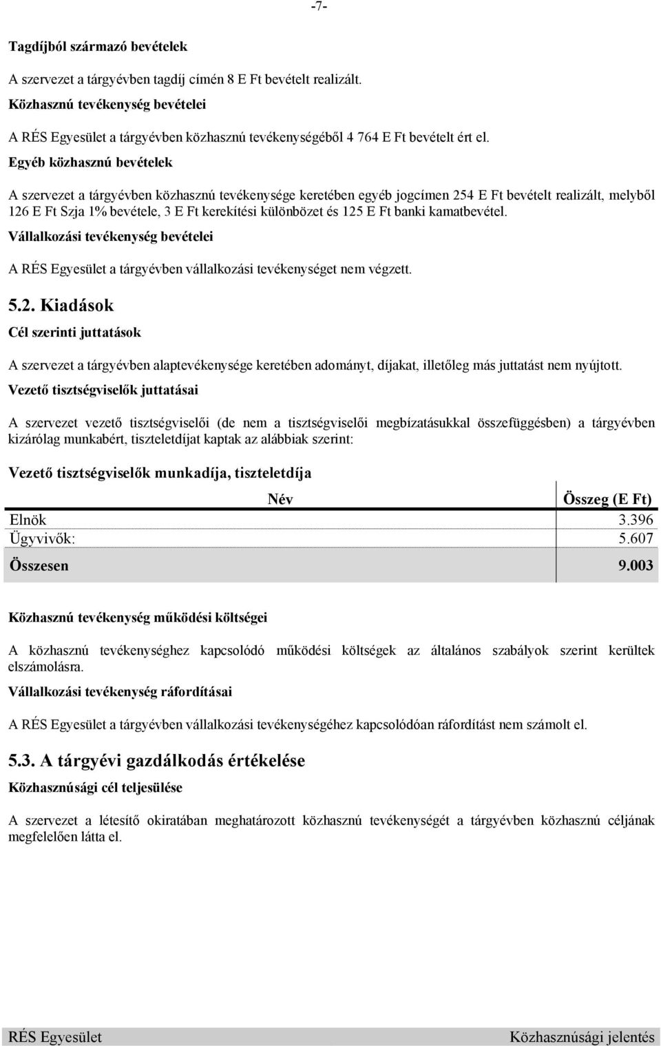 E Ft banki kamatbevétel. Vállalkozási tevékenység bevételei A a tárgyévben vállalkozási tevékenységet nem végzett. 5.2.