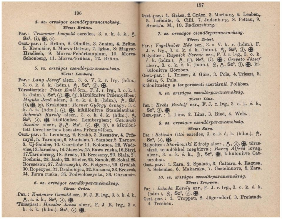 , 3. o. V. k. r. lvg. (hdm.), 3. o. k. é. k. (hdm.), ~, szs, 0, ~. Törzstisztek : Tintz Emil őrn., F. J. r. lvg., 3. o. k. é. k. (hdm.), S Z3, 0, ~ @, kikülönítve Przemyslben; Migula Jenö alezr., 3. o. k. é. k. (hdm.), ~,Sz!