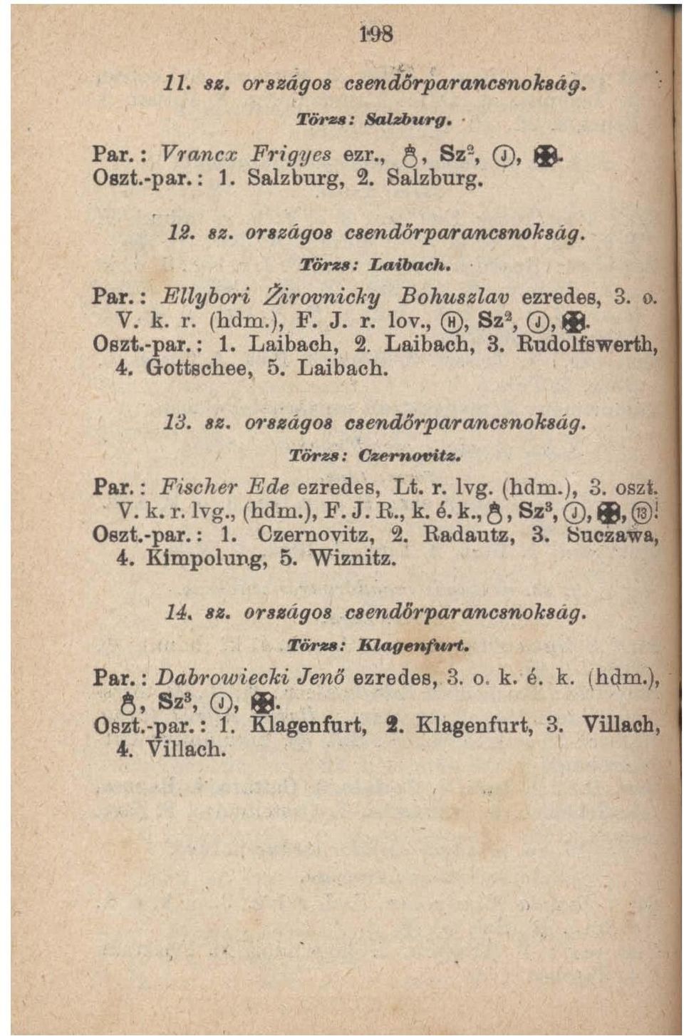 Q1'Bllág08 c8endörparanc8nokbág. TiWu: Curnorit",. Par.: Fischer Ede ezredes, Lt. r. lvg. (hdm.), 3. oszt V. k. r. lvg., (hdm.), F. J. R., k. é. k., éj, SZS, 0, jjj,@! Oszt. par.: 1. Czernovitz, 2.