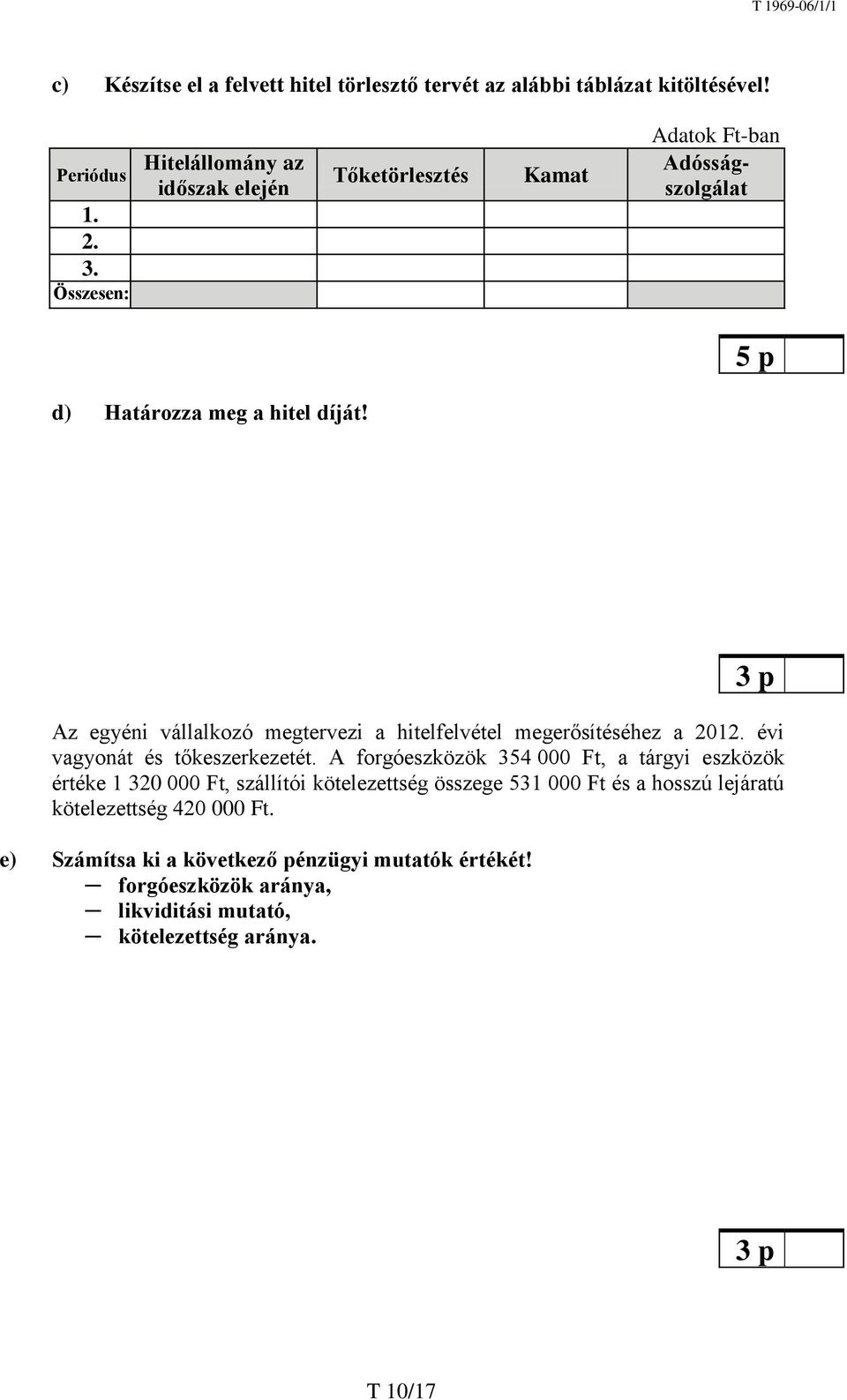 3 p Az egyéni vállalkozó megtervezi a hitelfelvétel megerősítéséhez a 2012. évi vagyonát és tőkeszerkezetét.