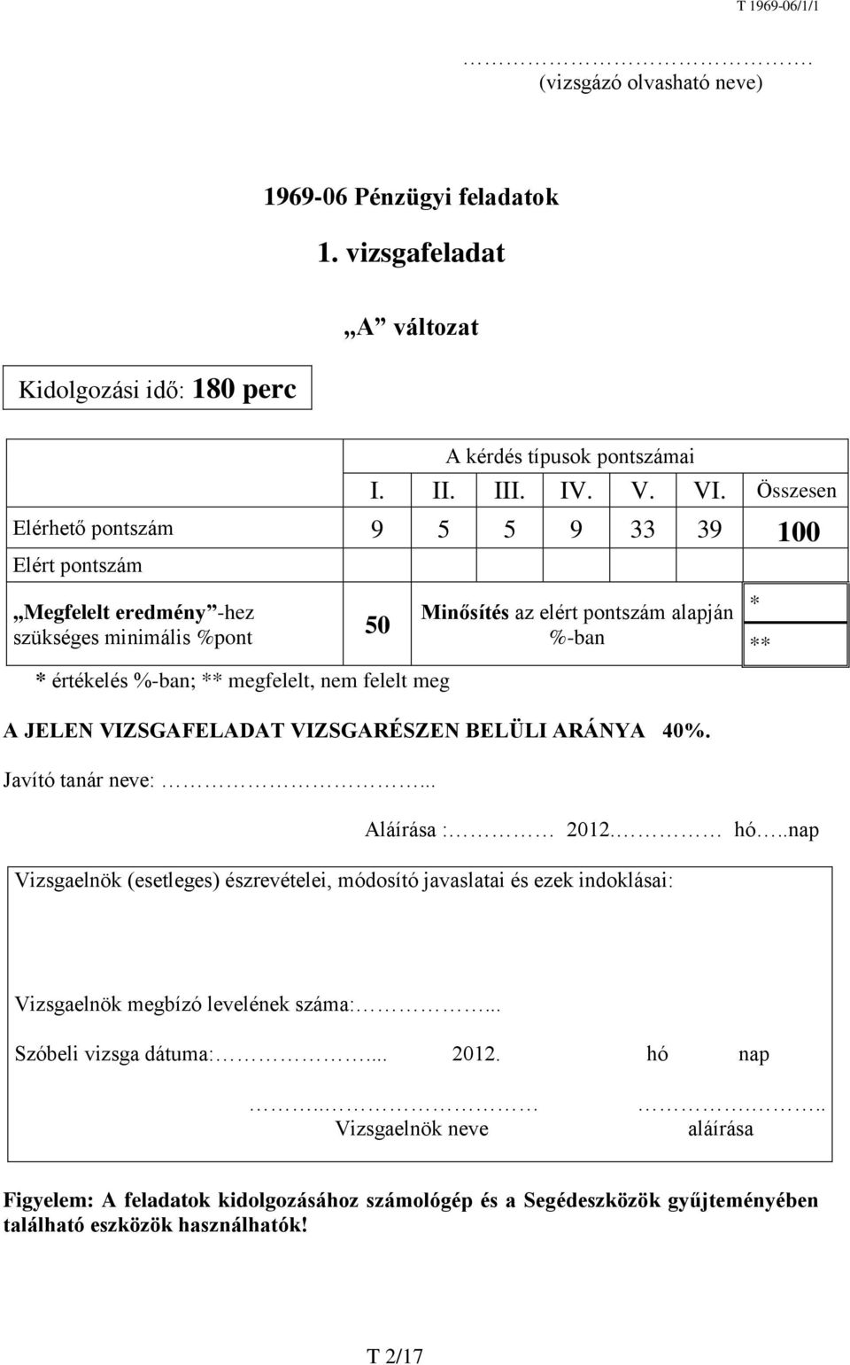 alapján %-ban A JELEN VIZSGAFELADAT VIZSGARÉSZEN BELÜLI ARÁNYA 40%. Javító tanár neve:... Aláírása : 2012. hó.