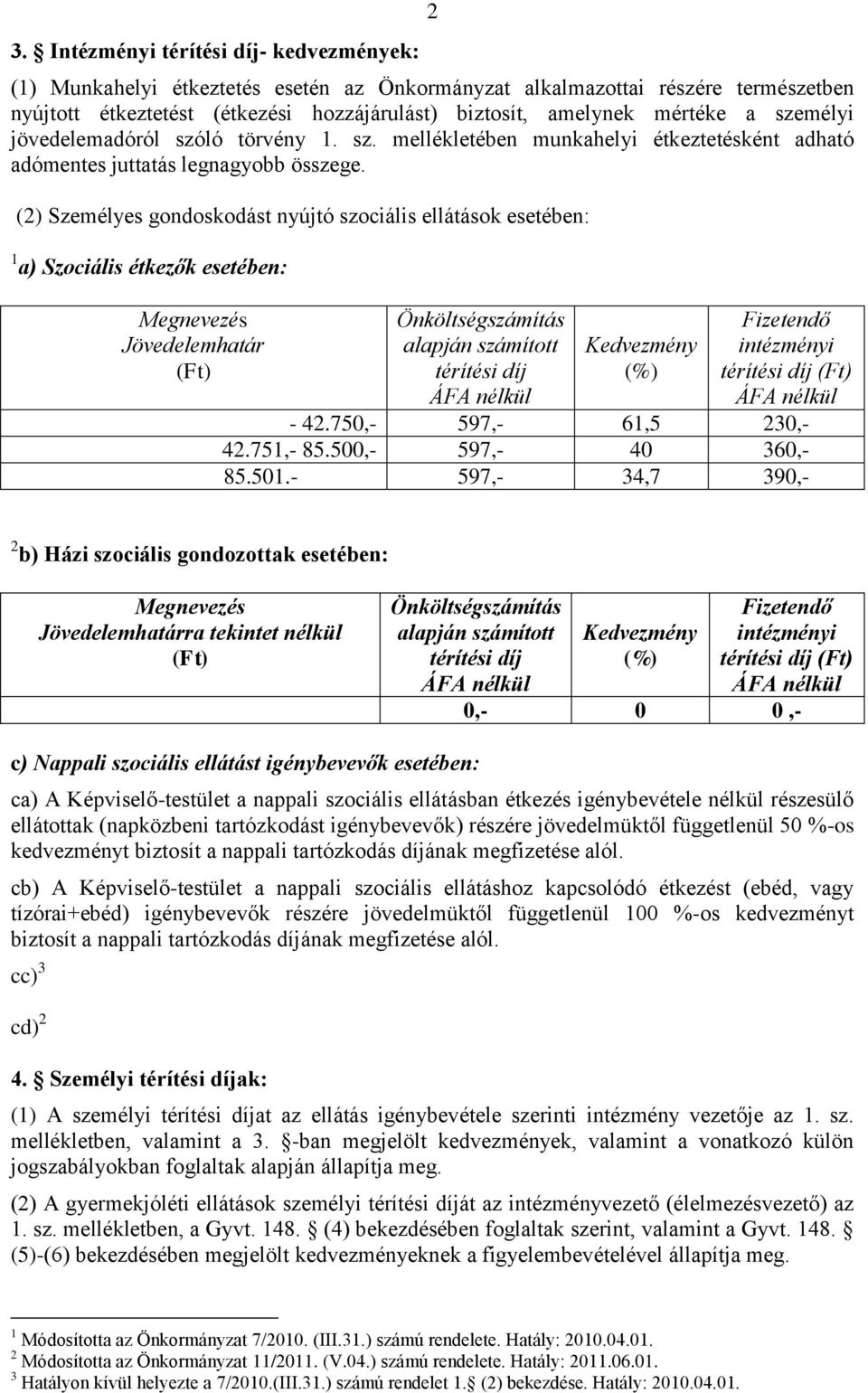 (2) Személyes gondoskodást nyújtó szociális ellátások esetében: 1 a) Szociális étkezők esetében: Megnevezés Jövedelemhatár (Ft) Önköltségszámítás alapján számított térítési díj Kedvezmény (%)