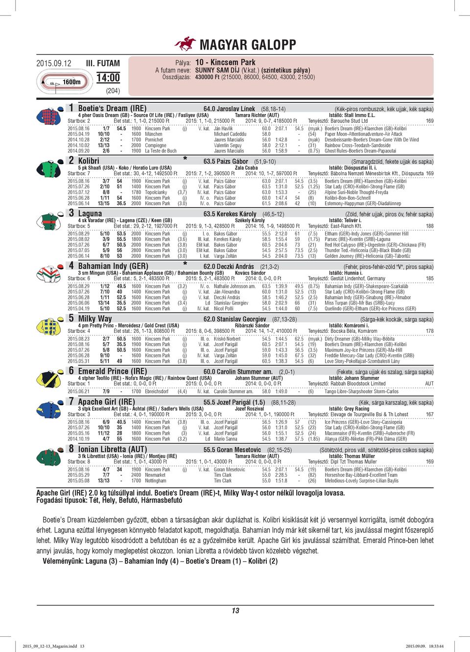 : 1, 1-0, 215000 Ft 2015: 1, 1-0, 215000 Ft 2014: 9, 0-7, 4185000 Ft Tenyésztő: Barouche Stud Ltd 169 2015.08.16 1/7 54.5 1900 Kincsem Park (j) V. kat. Ján Havlík 60.0 2:07.1 54.5 (rnyak.