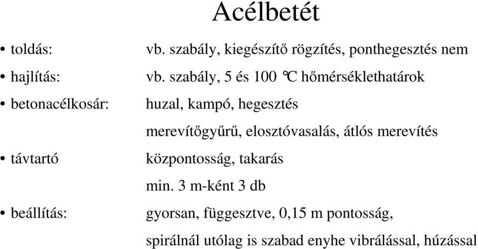 szabály, 5 és 100 C hımérséklethatárok huzal, kampó, hegesztés merevítıgyőrő,