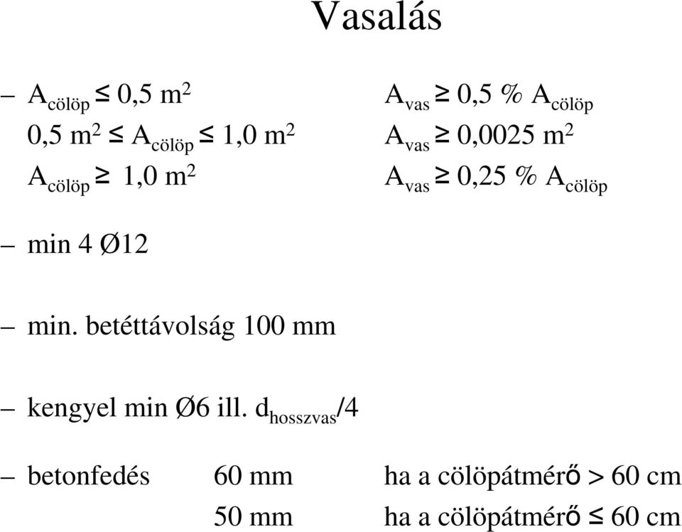 min. betéttávolság 100 mm kengyel min Ø6 ill.