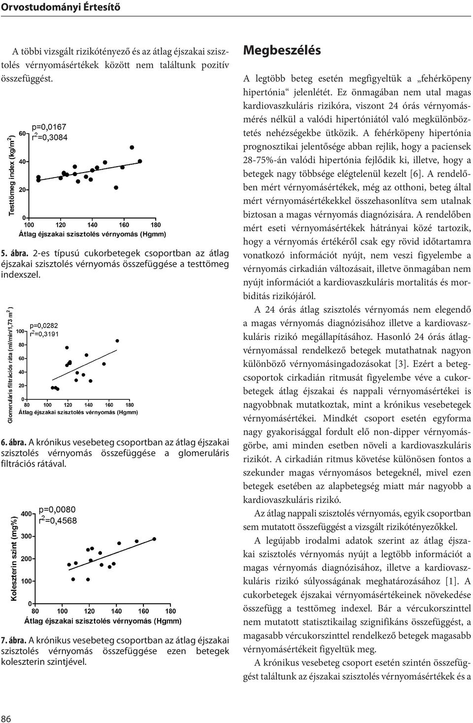 A krónikus vesebeteg csoportban az átlag éjszakai szisztolés vérnyomás összefüggése a glomeruláris filtrációs rátával. 7. ábra.