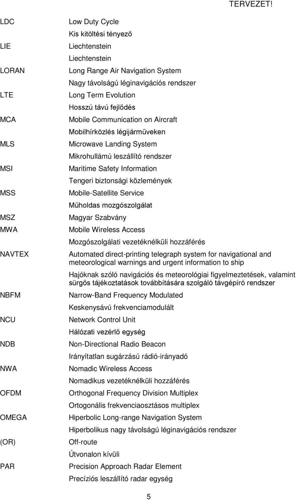 Safety Information Tengeri biztonsági közlemények Mobile-Satellite Service Műholdas mozgószolgálat Magyar Szabvány Mobile Wireless Access Mozgószolgálati vezetéknélküli hozzáférés Automated