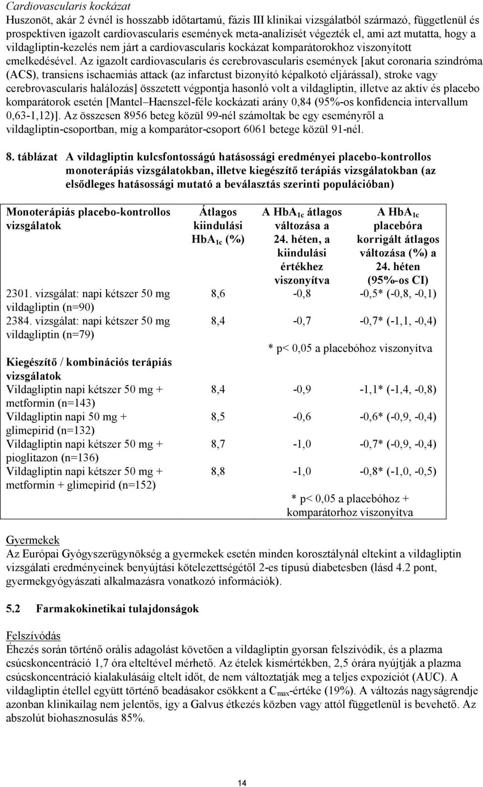 Az igazolt cardiovascularis és cerebrovascularis események [akut coronaria szindróma (ACS), transiens ischaemiás attack (az infarctust bizonyító képalkotó eljárással), stroke vagy cerebrovascularis