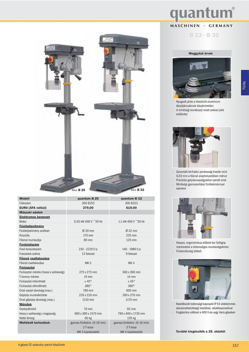 mm Kinyúlás 170 mm 225 mm Főorsó munkaútja 80 mm 125 mm Fordulatszám Orsó fordulatszám 210-2220 f/p 140-1980 f/p Fokozatok száma 12 fokozat 9 fokozat Főorsó csatlakozása Főorsó csatlakozása MK 3 MK 4