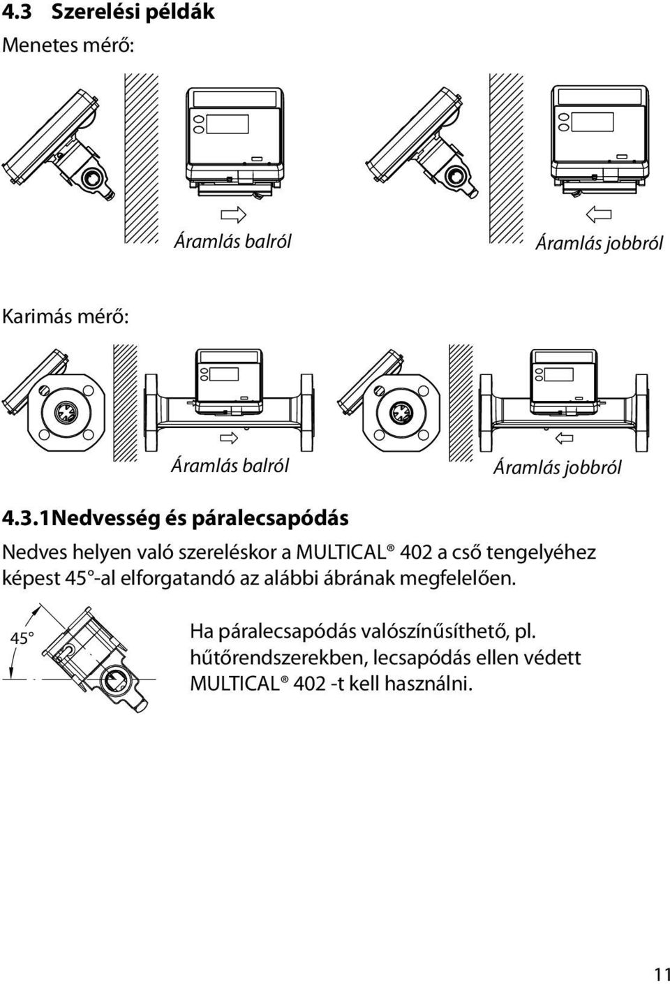 1 Nedvesség és páralecsapódás Nedves helyen való szereléskor a MULTICAL 402 a cső tengelyéhez