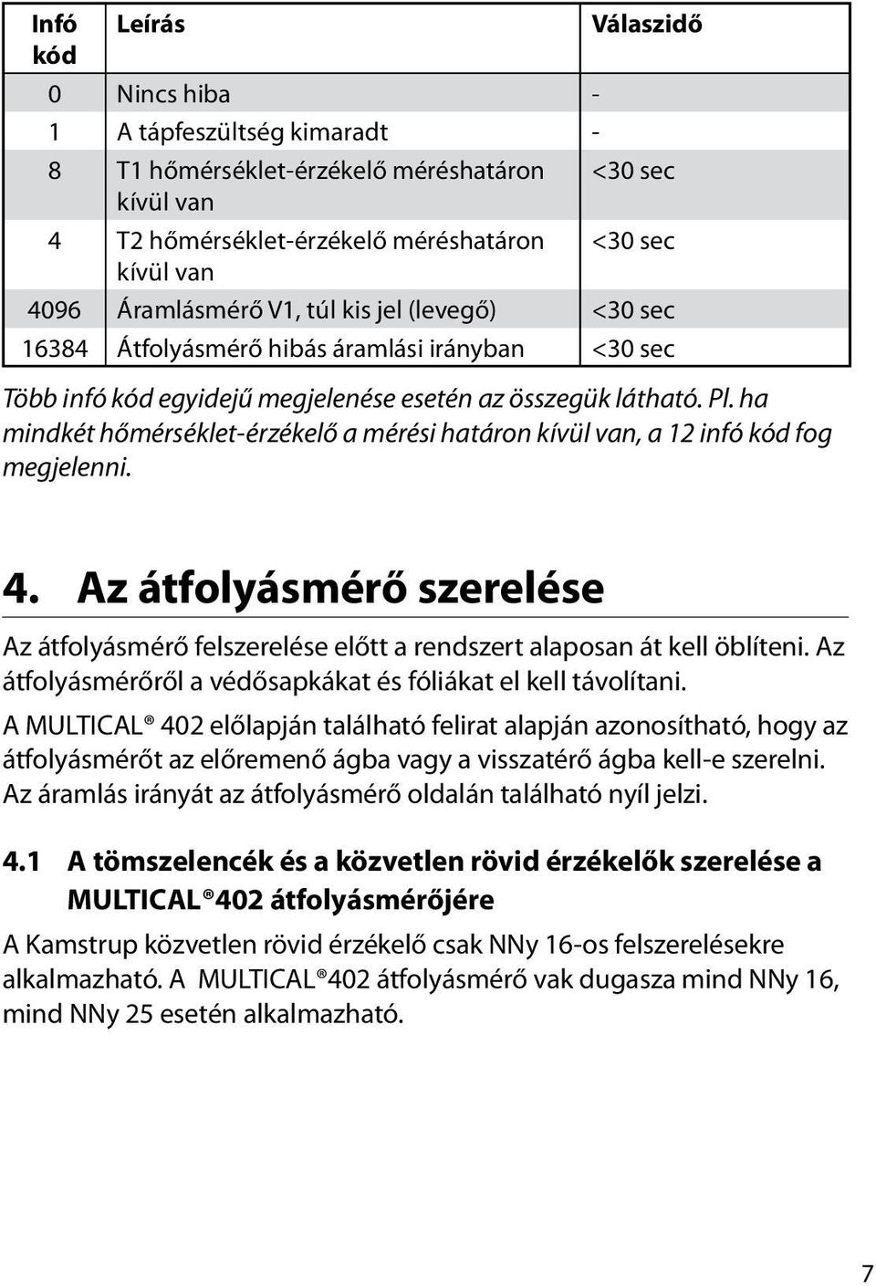 ha mindkét hőmérséklet-érzékelő a mérési határon kívül van, a 12 infó kód fog megjelenni. 4. Az átfolyásmérő szerelése Az átfolyásmérő felszerelése előtt a rendszert alaposan át kell öblíteni.