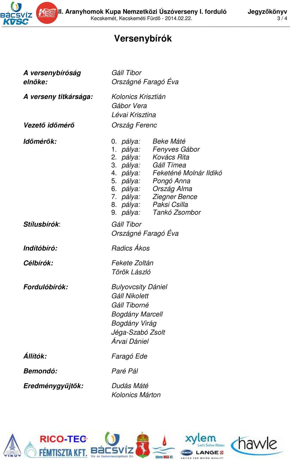 pálya: Beke Máté 1. pálya: Fenyves Gábor 2. pálya: Kovács Rita 3. pálya: Gáll Tímea 4. pálya: Feketéné Molnár Ildikó 5. pálya: Pongó Anna 6. pálya: Ország Alma 7. pálya: Ziegner Bence 8.