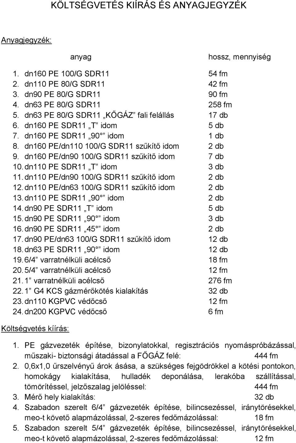 dn160 PE/dn90 100/G SDR11 szűkítő idom 7 db 10. dn110 PE SDR11 T idom 3 db 11. dn110 PE/dn90 100/G SDR11 szűkítő idom 2 db 12. dn110 PE/dn63 100/G SDR11 szűkítő idom 2 db 13.