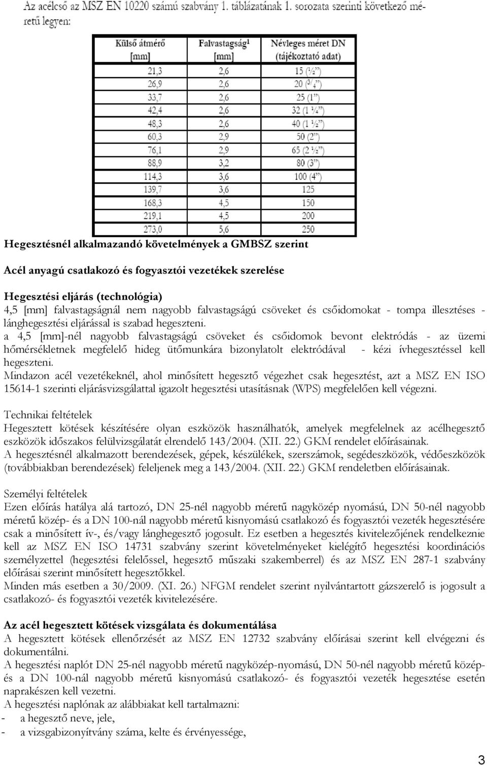 a 4,5 [mm]-nél nagyobb falvastagságú csöveket és csőidomok bevont elektródás - az üzemi hőmérsékletnek megfelelő hideg ütőmunkára bizonylatolt elektródával - kézi ívhegesztéssel kell hegeszteni.