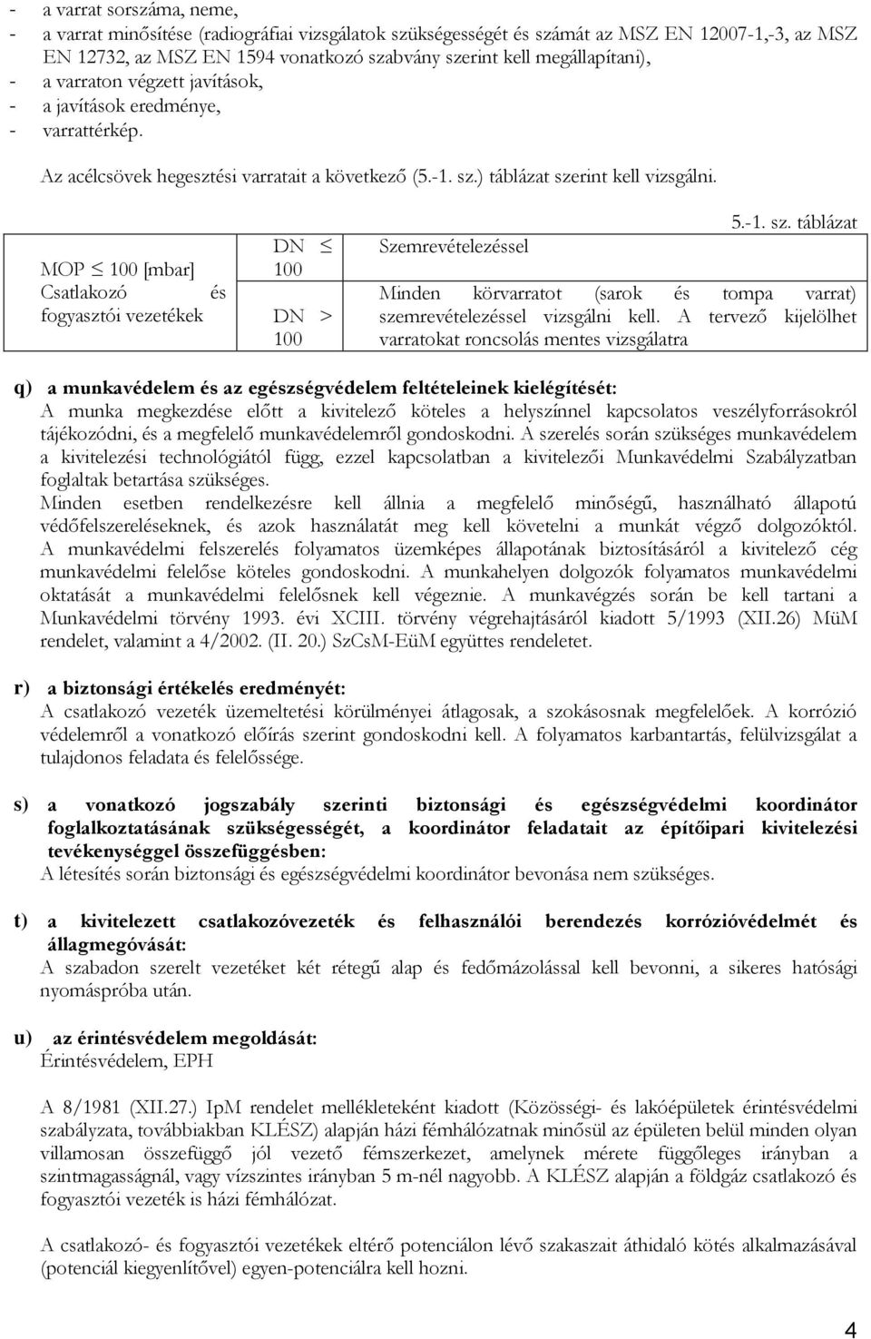 MOP 100 [mbar] Csatlakozó és fogyasztói vezetékek DN 100 DN > 100 Szemrevételezéssel 5.-1. sz. táblázat Minden körvarratot (sarok és tompa varrat) szemrevételezéssel vizsgálni kell.