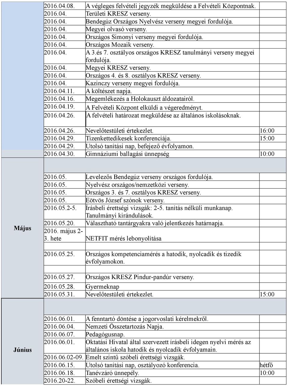 2016.04. Országos 4. és 8. osztályos KRESZ verseny. 2016.04. Kazinczy verseny megyei fordulója. 2016.04.11. A költészet napja. 2016.04.16. Megemlékezés a Holokauszt áldozatairól. 2016.04.19.