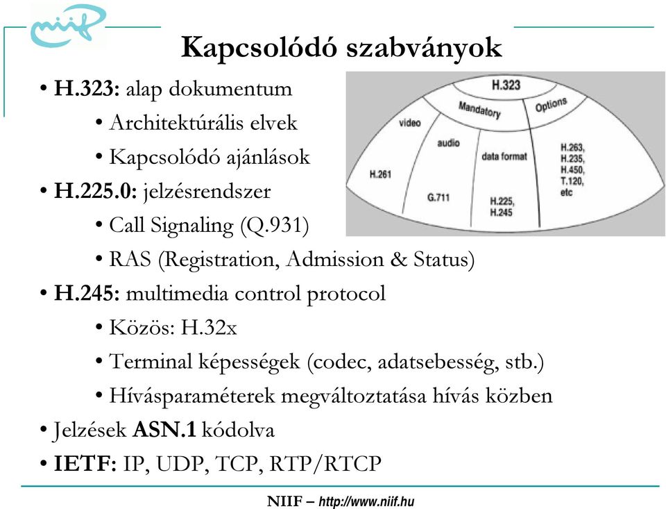 245: multimedia control protocol Közös: H.32x Terminal képességek (codec, adatsebesség, stb.