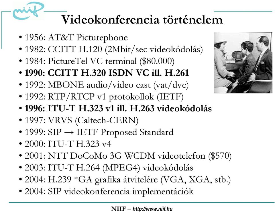 323 v1 ill. H.263 videokódolás 1997: VRVS (Caltech-CERN) 1999: SIP IETF Proposed Standard 2000: ITU-T H.