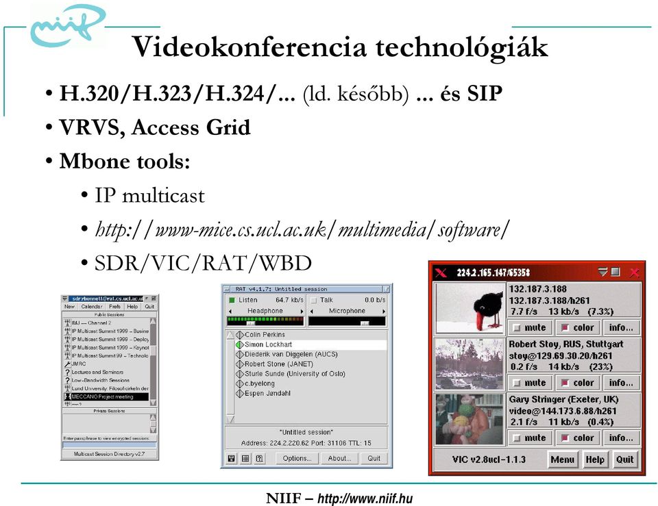 .. és SIP VRVS, Access Grid Mbone tools: IP