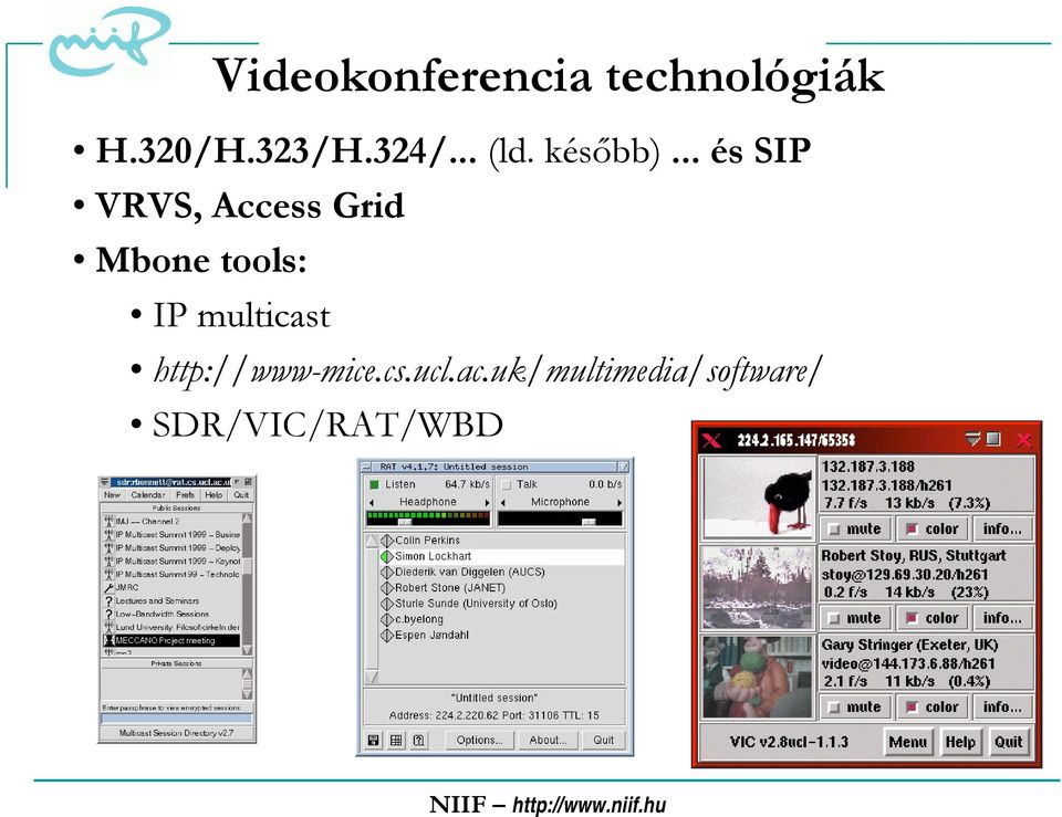.. és SIP VRVS, Access Grid Mbone tools: IP