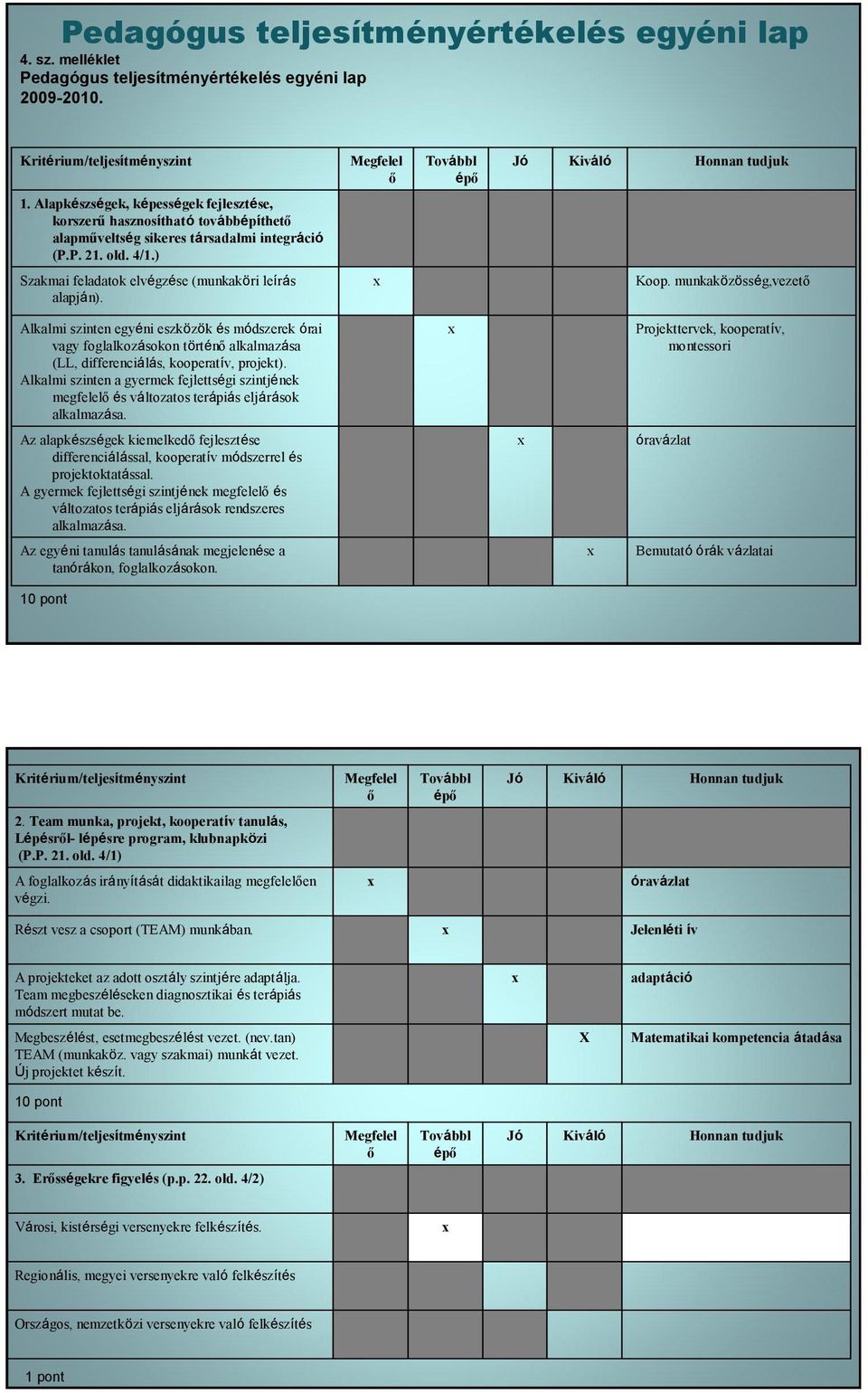 Koop. munkaközösség,vezet lkalmi szinten egyéni eszközök és módszerek órai vagy foglalkozásokon történ alkalmazása (LL, differenciálás, kooperatív, projekt).