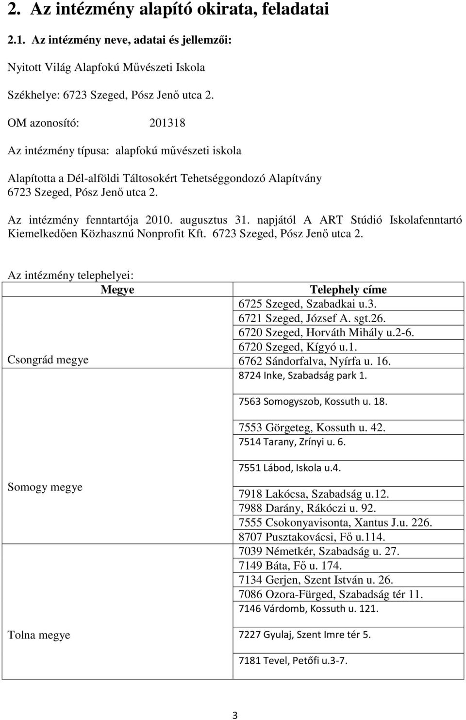 augusztus 31. napjától A ART Stúdió Iskolafenntartó Kiemelkedően Közhasznú Nonprofit Kft. 6723 Szeged, Pósz Jenő utca 2.