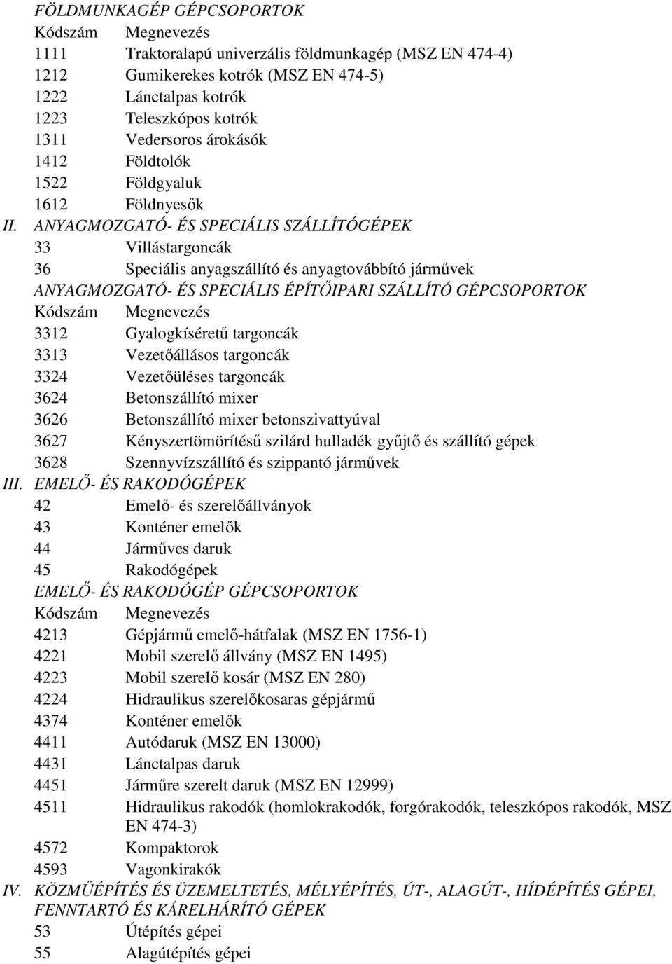 ANYAGMOZGATÓ- ÉS SPECIÁLIS SZÁLLÍTÓGÉPEK 33 Villástargoncák 36 Speciális anyagszállító és anyagtovábbító járművek ANYAGMOZGATÓ- ÉS SPECIÁLIS ÉPÍTŐIPARI SZÁLLÍTÓ GÉPCSOPORTOK Kódszám Megnevezés 3312