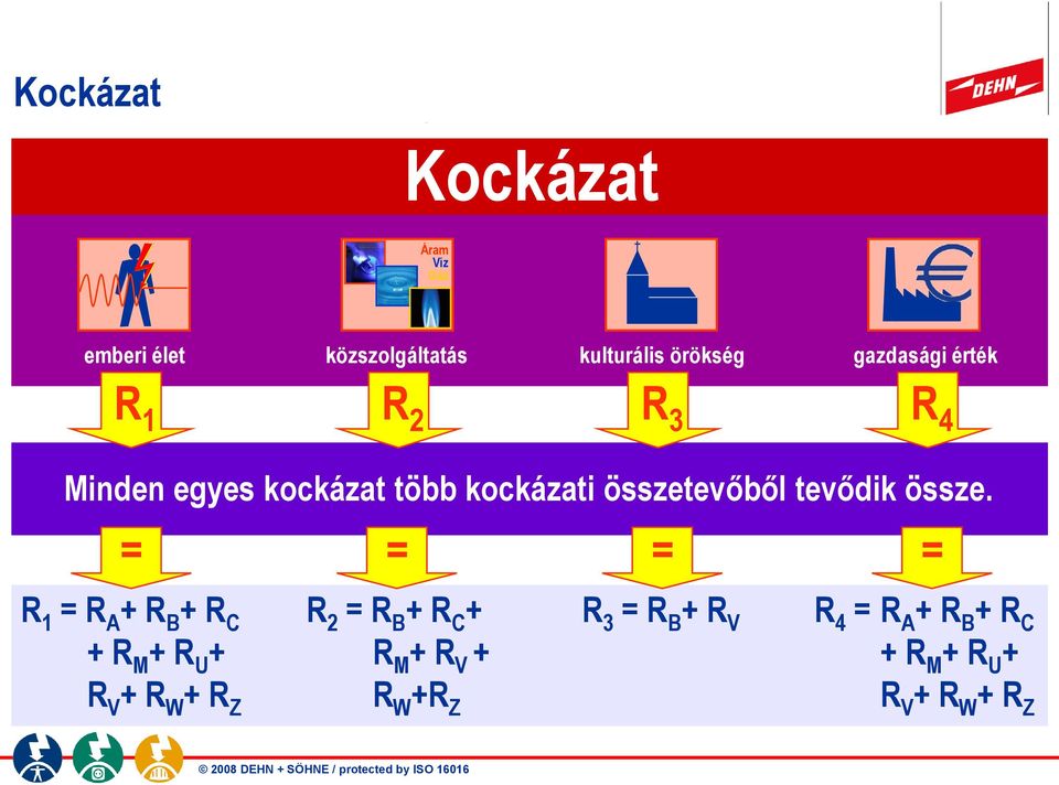 tevődik össze.