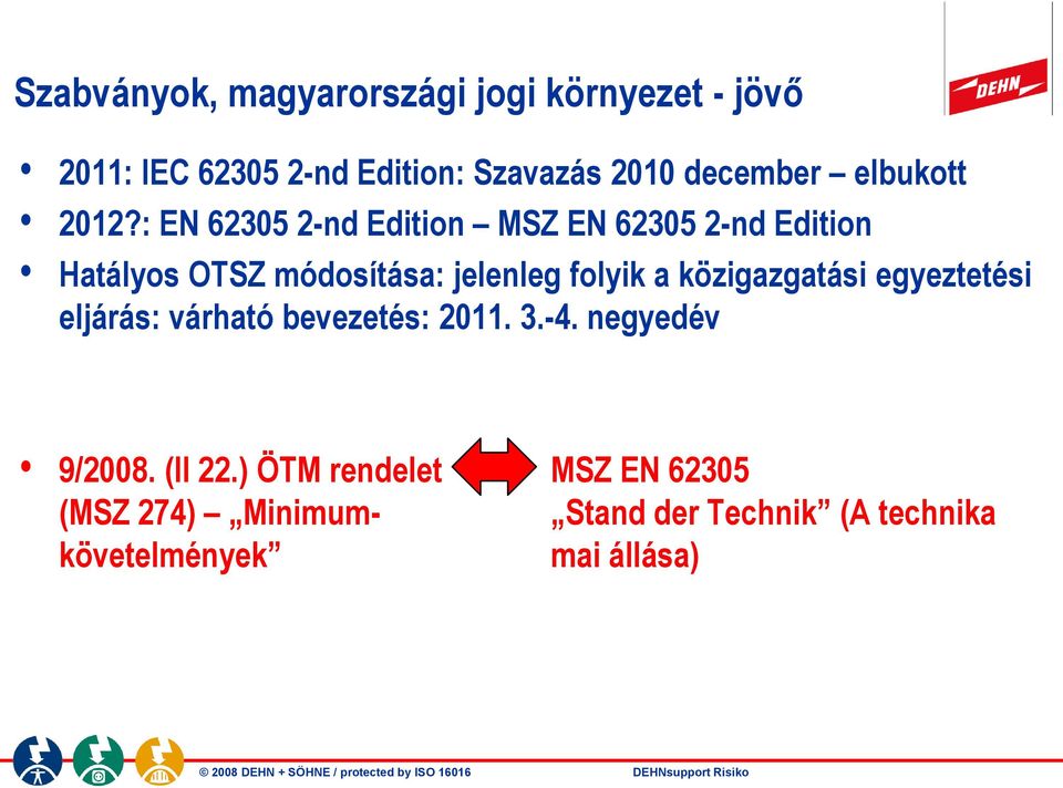 : EN 62305 2-nd Edition MSZ EN 62305 2-nd Edition Hatályos OTSZ módosítása: jelenleg folyik a