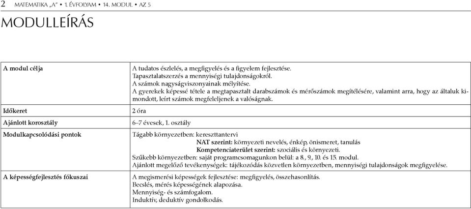 Tapasztalatszerzés a mennyiségi tulajdonságokról. A számok nagyságviszonyainak mélyítése.