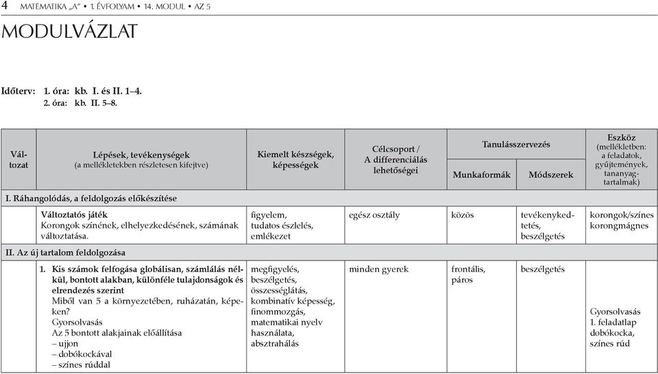 (mellékletben: a feladatok, gyűjtemények, tananyagtartalmak) I. Ráhangolódás, a feldolgozás előkészítése Változtatós játék Korongok színének, elhelyezkedésének, számának változtatása.