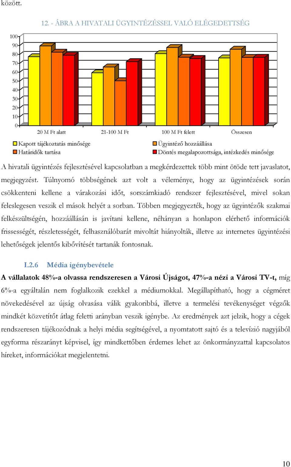 Döntés megalapozottsága, intézkedés minősége A hivatali ügyintézés fejlesztésével kapcsolatban a megkérdezettek több mint ötöde tett javaslatot, megjegyzést.