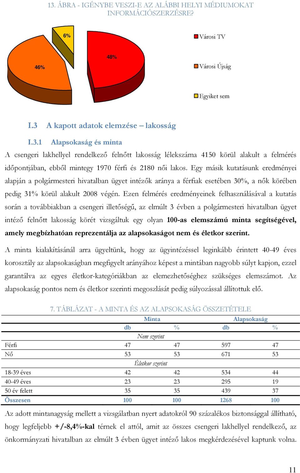 Ezen felmérés eredményeinek felhasználásával a kutatás során a továbbiakban a csengeri illetőségű, az elmúlt 3 évben a polgármesteri hivatalban ügyet intéző felnőtt lakosság körét vizsgáltuk egy