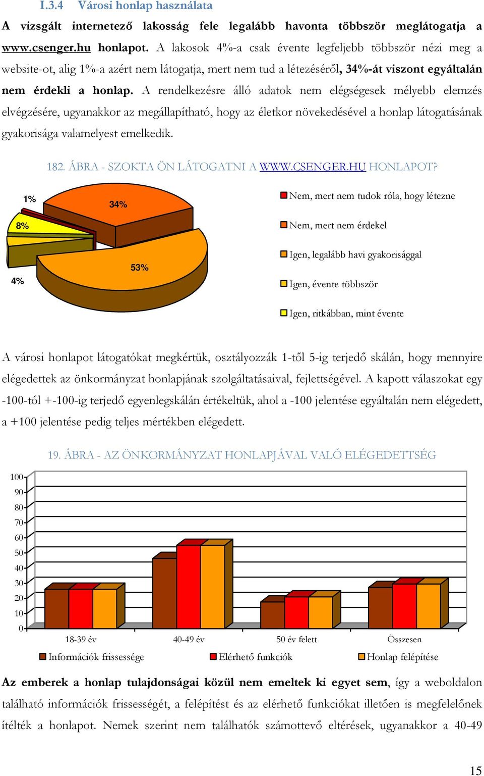 A rendelkezésre álló adatok nem elégségesek mélyebb elemzés elvégzésére, ugyanakkor az megállapítható, hogy az életkor növekedésével a honlap látogatásának gyakorisága valamelyest emelkedik. 182.