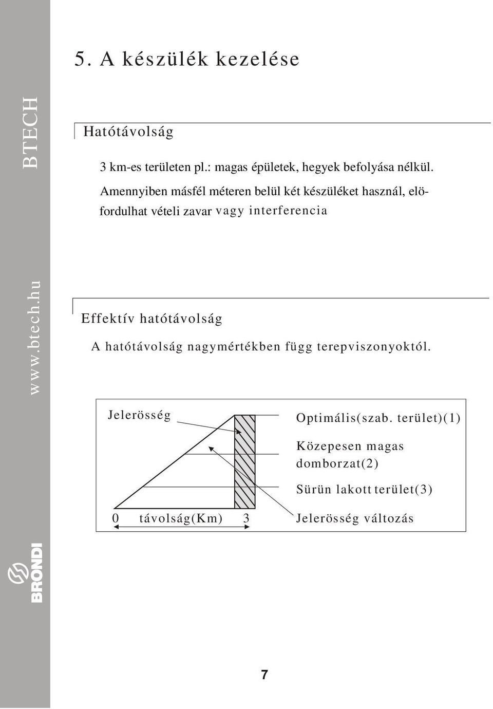 interferencia Effektív hatótávolság A hatótávolság nagymértékben függ terepviszonyoktól.