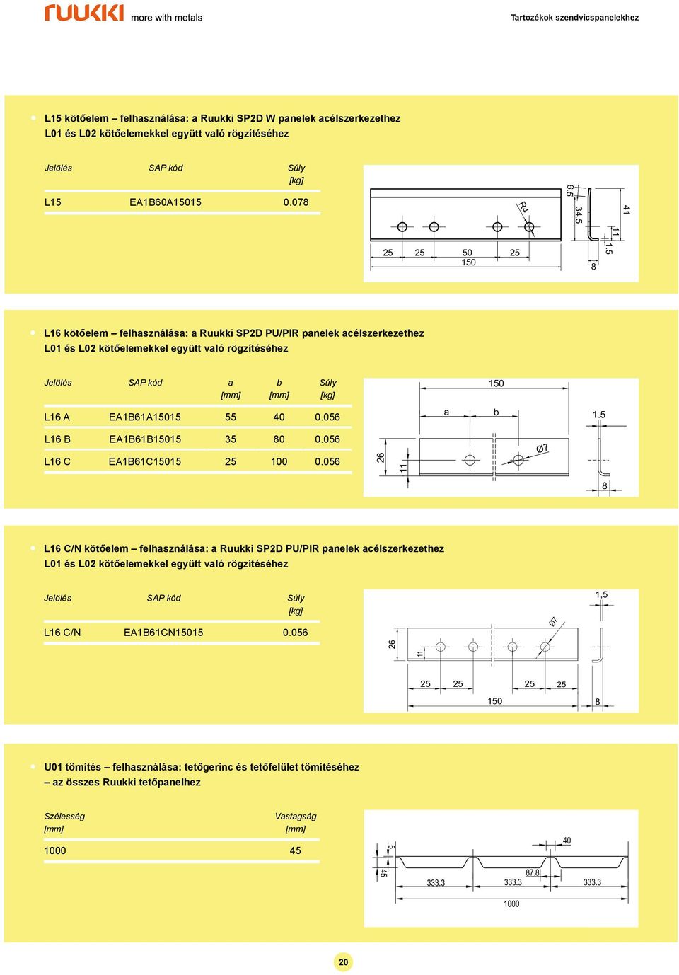 5 L16 B EA1B61B15 35 0.056 L16 C EA1B61C15 0.