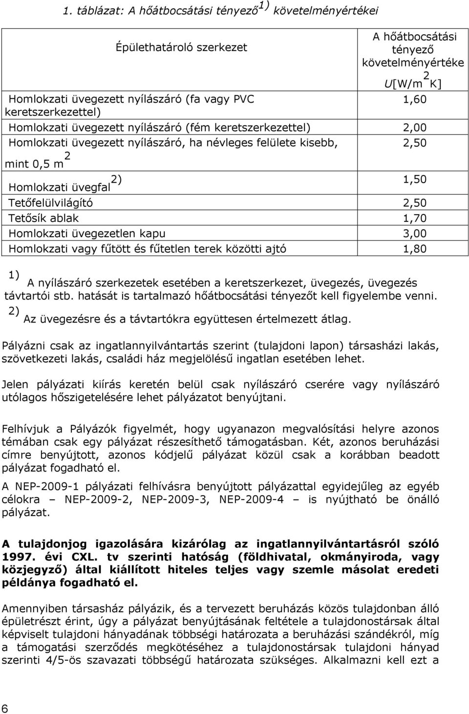 Tetősík ablak 1,70 Homlokzati üvegezetlen kapu 3,00 Homlokzati vagy fűtött és fűtetlen terek közötti ajtó 1,80 1) A nyílászáró szerkezetek esetében a keretszerkezet, üvegezés, üvegezés távtartói stb.