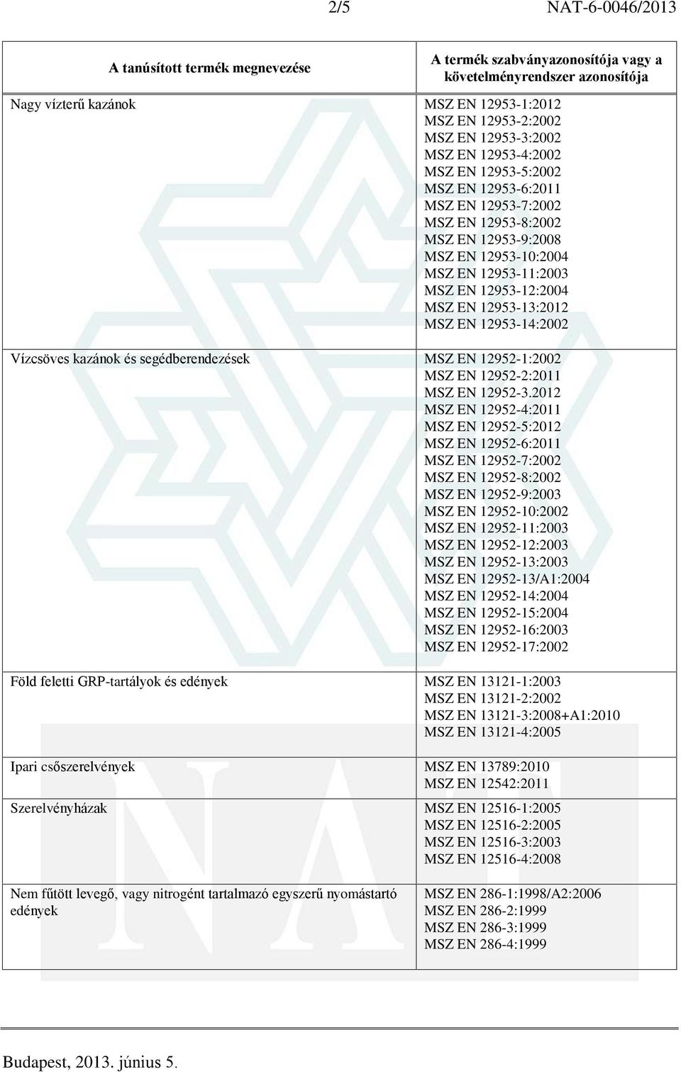 MSZ EN 12952-2:2011 MSZ EN 12952-3.